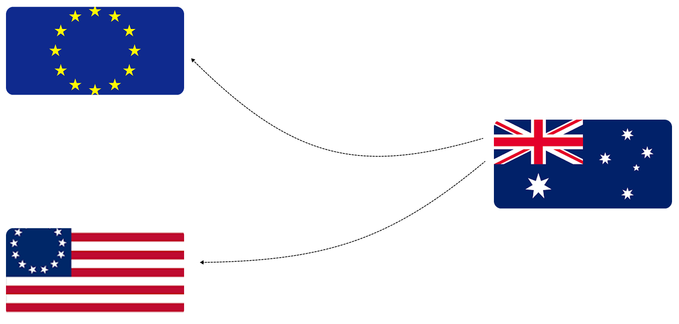 Choose Image 
